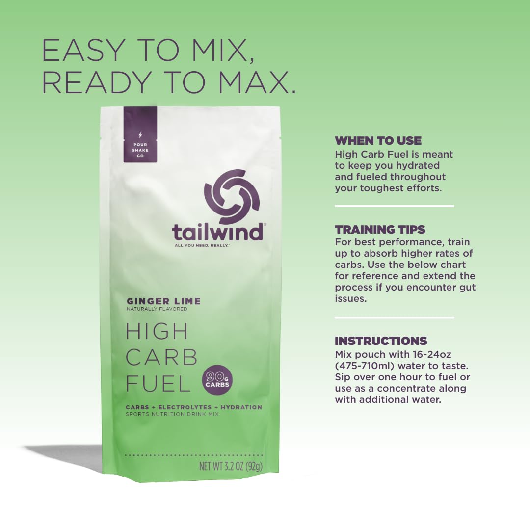 Tailwind Nutrition High Carb Fuel, 90 g High Intensity Carbs (2:1 Glucose:Fructose) + Electrolytes, Gluten‑Free, Vegan, Ginger Lime, Single‑Serving 6 Pack