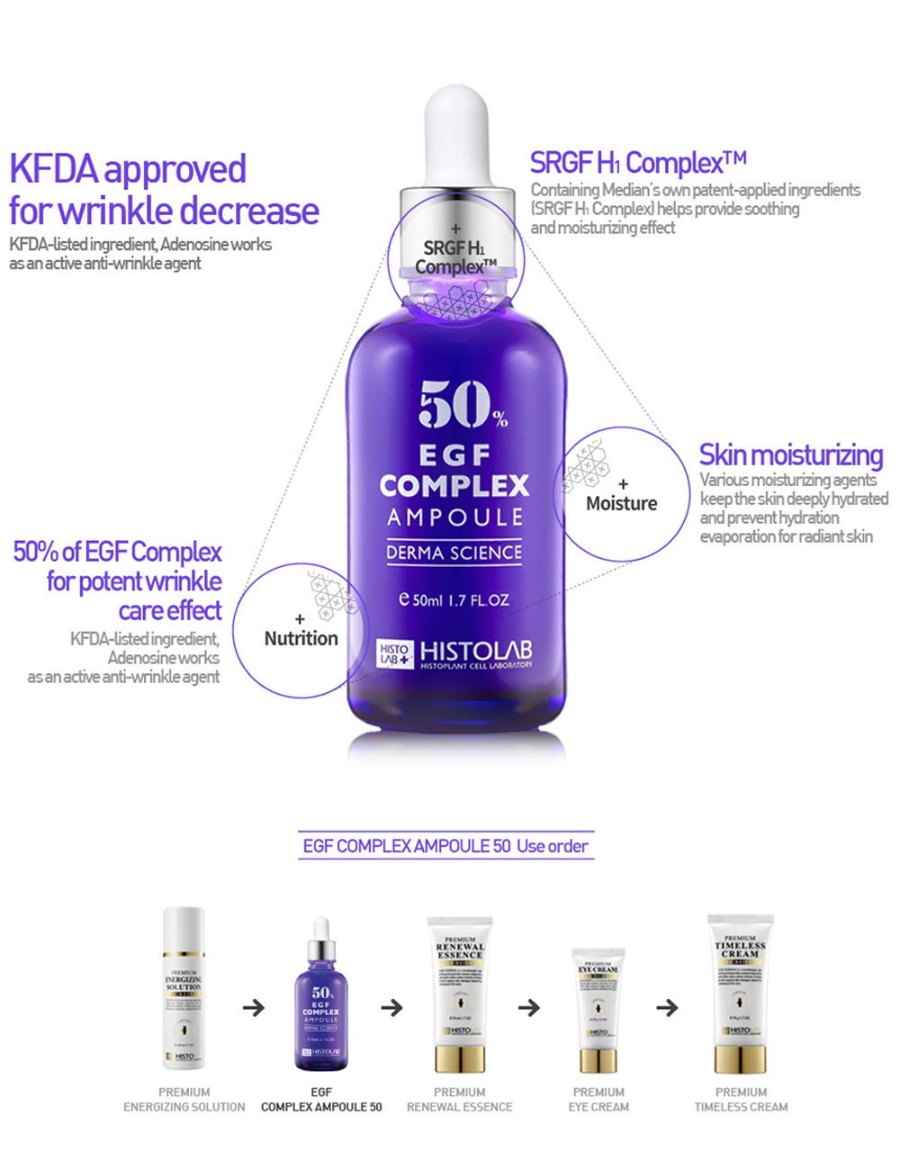 HISTOLAB EGF Complex Ampoule (50ml/1.7fl.oz.)