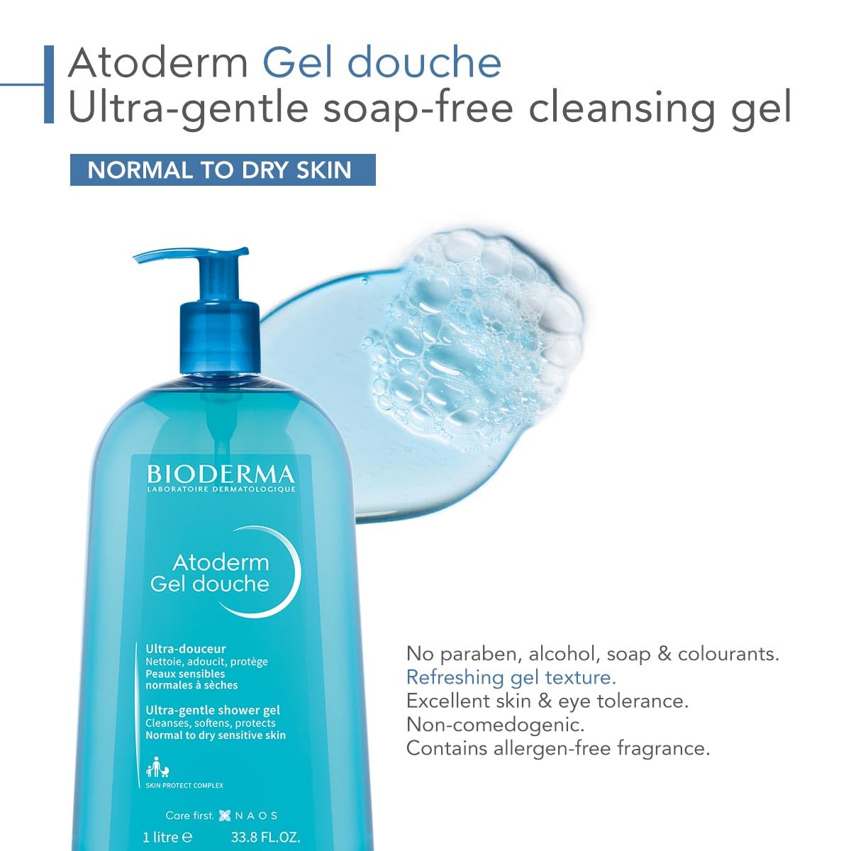 Bioderma - Atoderm Hydrating Shower Gel Body Wash - Moisturizing Face and Body Cleanser for Normal to Dehydrated Sensitive Skin,(Pack of 2)