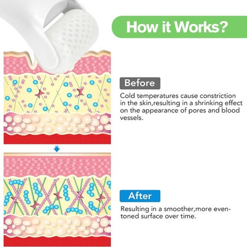Fronnor Ice Roller for Face,Eyes,Women Gifts Idea,Therapeutic Cooling to Tighten Brighten Complexion and Reduce Wrinkles,Massager Under Eye Puffiness,Migraine and Pain Relidf (White)