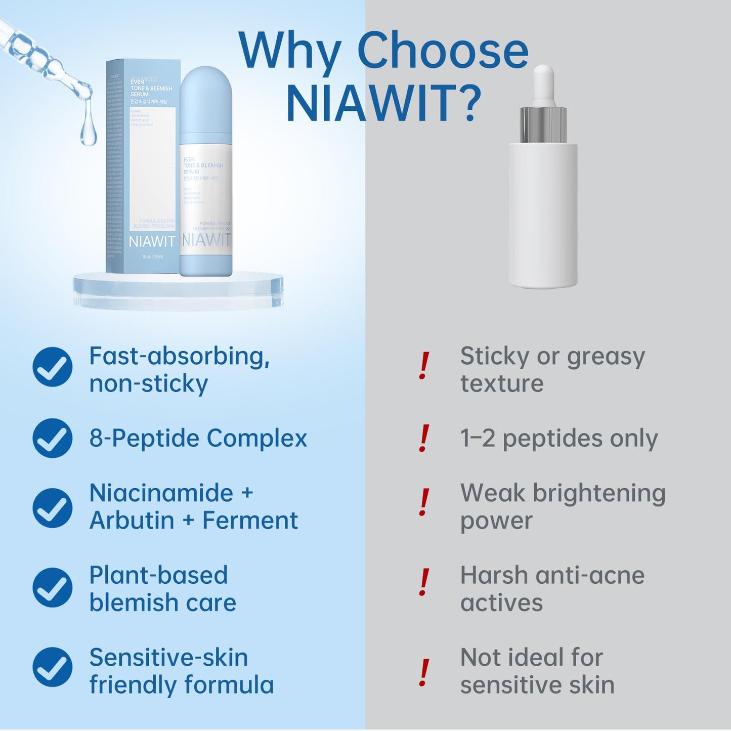 NIAWIT Even Tone & Blemish Serum – Face Serum for Hydrating Skin, Dark Spots, Uneven Tone, Lightweight Hydrating Texture,for All Skin Types, 1 fl.oz / 30ml