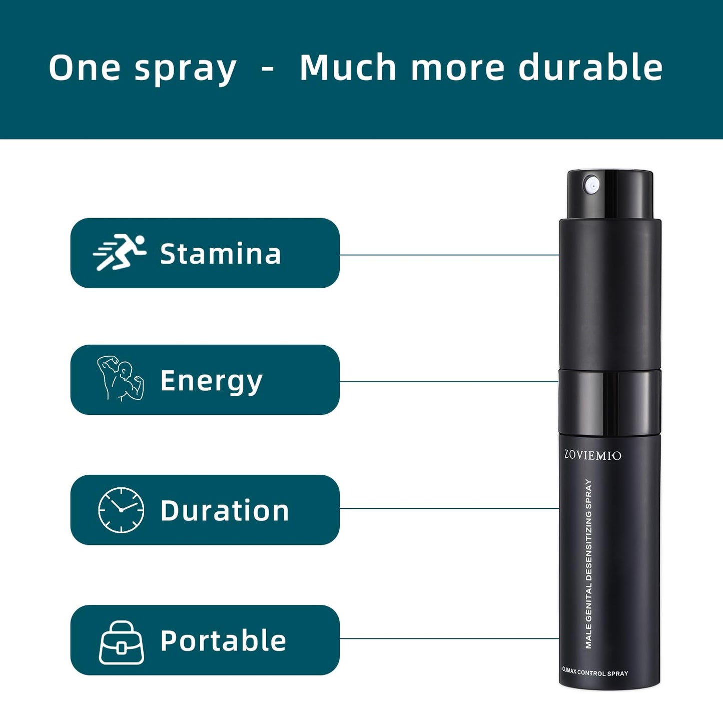 Delay Spray, Male desensitizing Spray delay Sprite Duration Sprayer Last Longer in Bed for Men, Climax Control Gift for him
