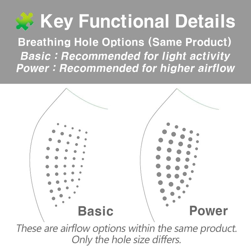 X-Series X4 Flex Aqua-X UV Cooling Face Mask - Ear Cover & Nose Wire for Golf, Running & Outdoor Sports