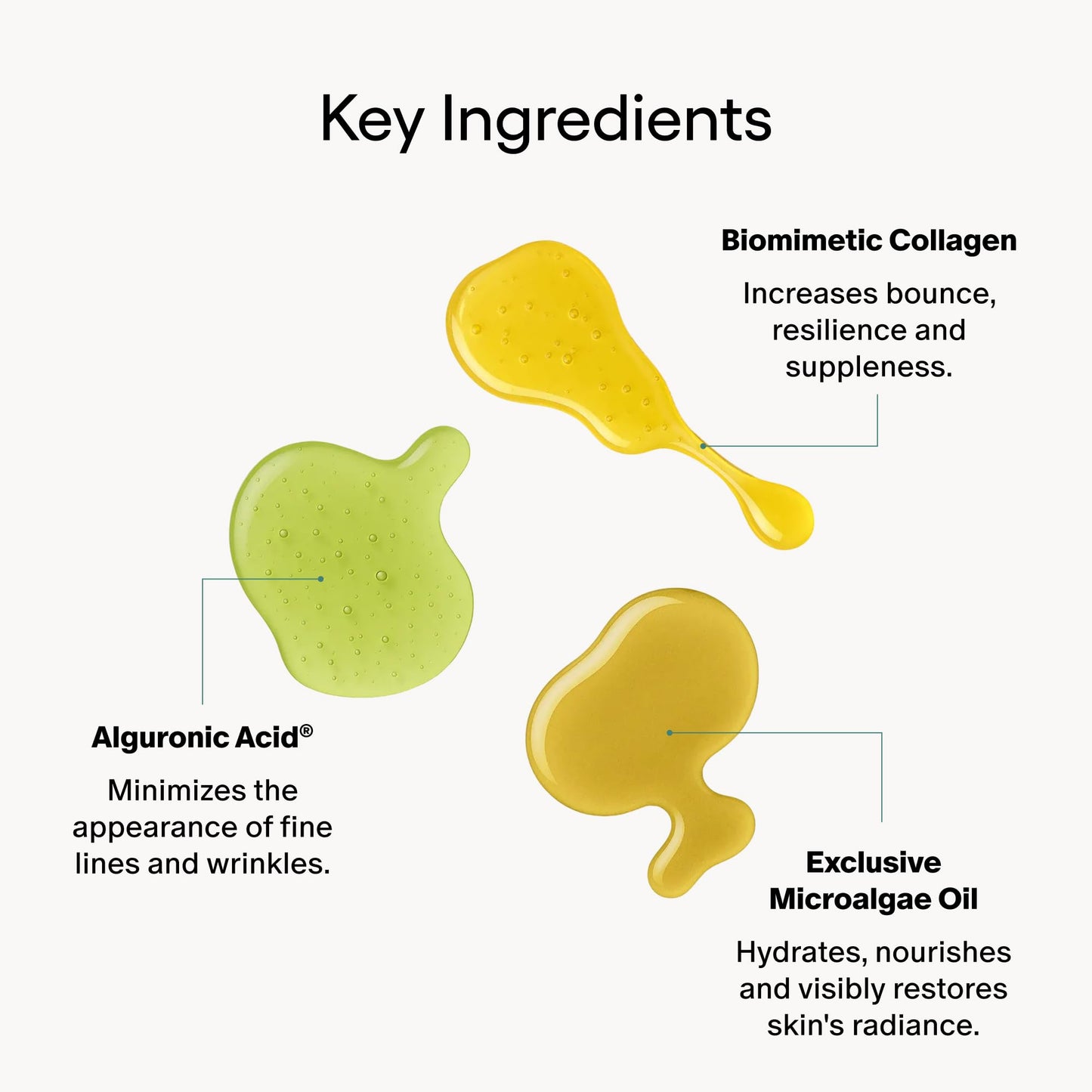 Algenist GENIUS Liquid Collagen Serum - Firming & Hydrating Vegan Face Serum with Alguronic Acid + Vitamin E - Helps Visibly Minimize Fine Lines + Wrinkles & Improve Elasticity (1 oz)