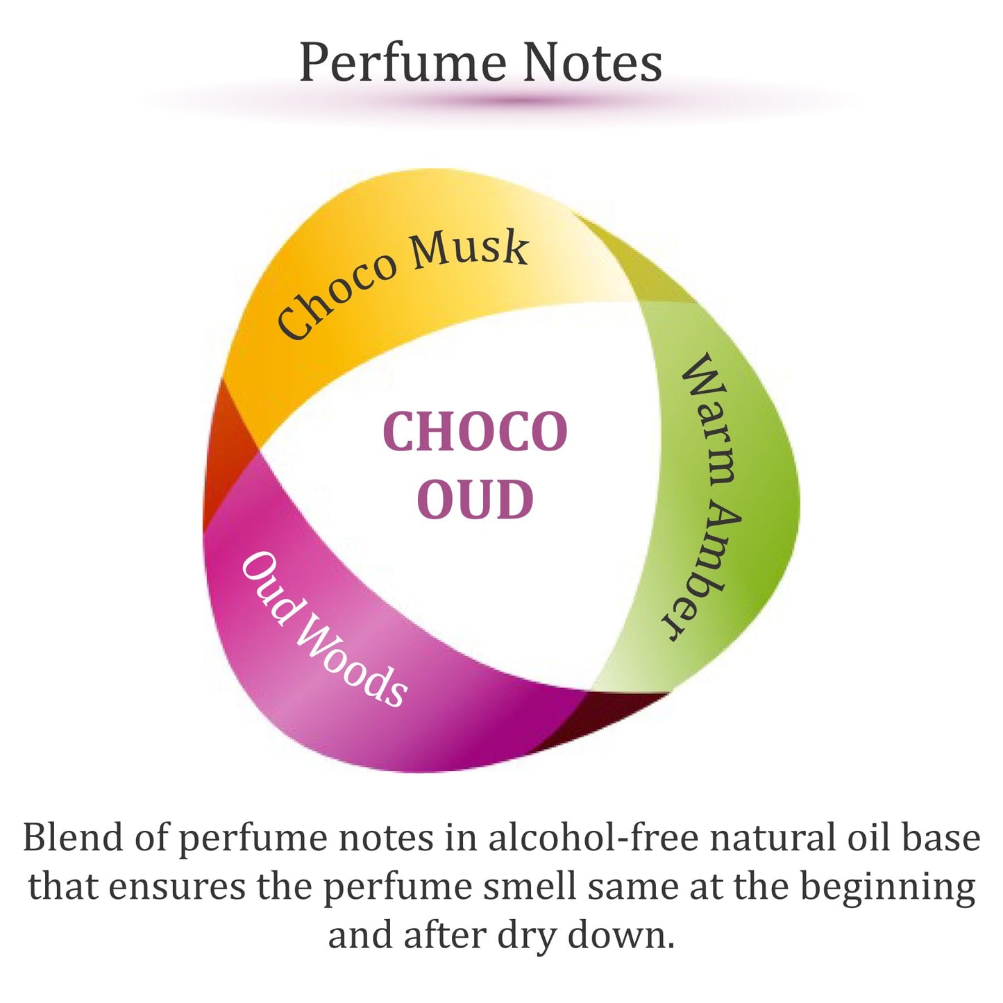 Zoha Choco Oud Perfume for Women | Impression of G.olden D.ust | Alcohol-free Long Lasting Fragrance Oil | Travel Size 6ml Roller
