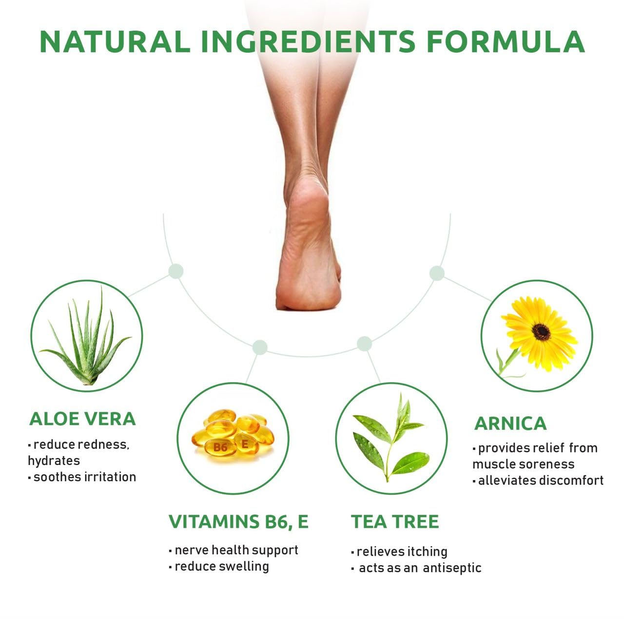 SaluVera Neuropathy Pain Relief Cream - Maximum Strength Nerve Pain Reliever for Foot, Toes, Hands, Legs with Aloe Vera, Arnica, MSM Vitamin B6, and Menthol for Fast-Acting Relief 3oz