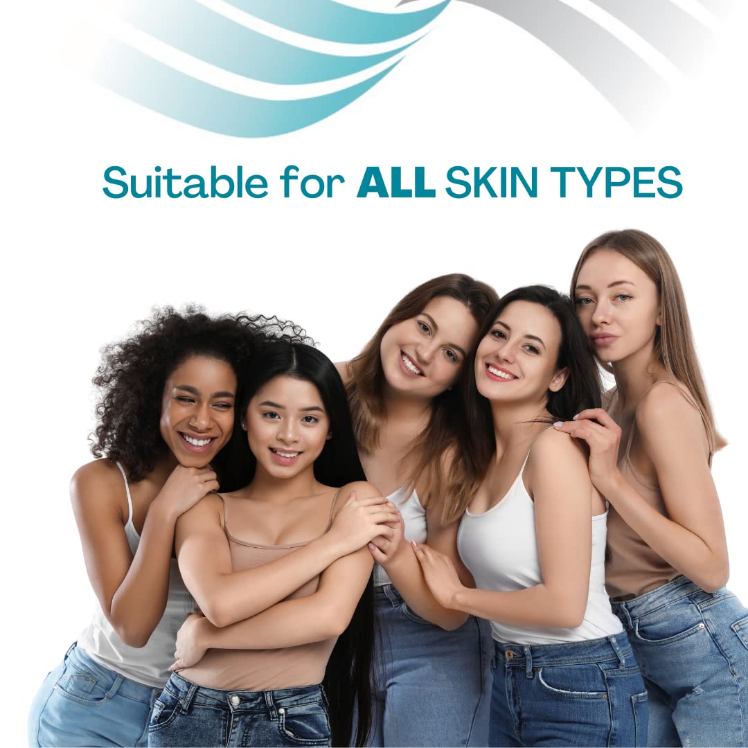 MyNewGel Advanced Silicone Scar Treatment Sheets | Old, New Scars, Surgery, Keloids, C-Section, Burns | 1" x 3" Sheet (3 Count) - Clear