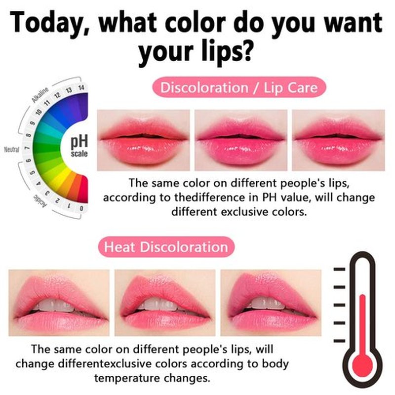 Crystal Flower Jelly Lip Balm, Aloe Vera Color Changing Lipsticks,Lasting Nutritious Natural Moisturizing gentle colorless Lipstick Lip Gloss 2pcs (Rose Flowers)