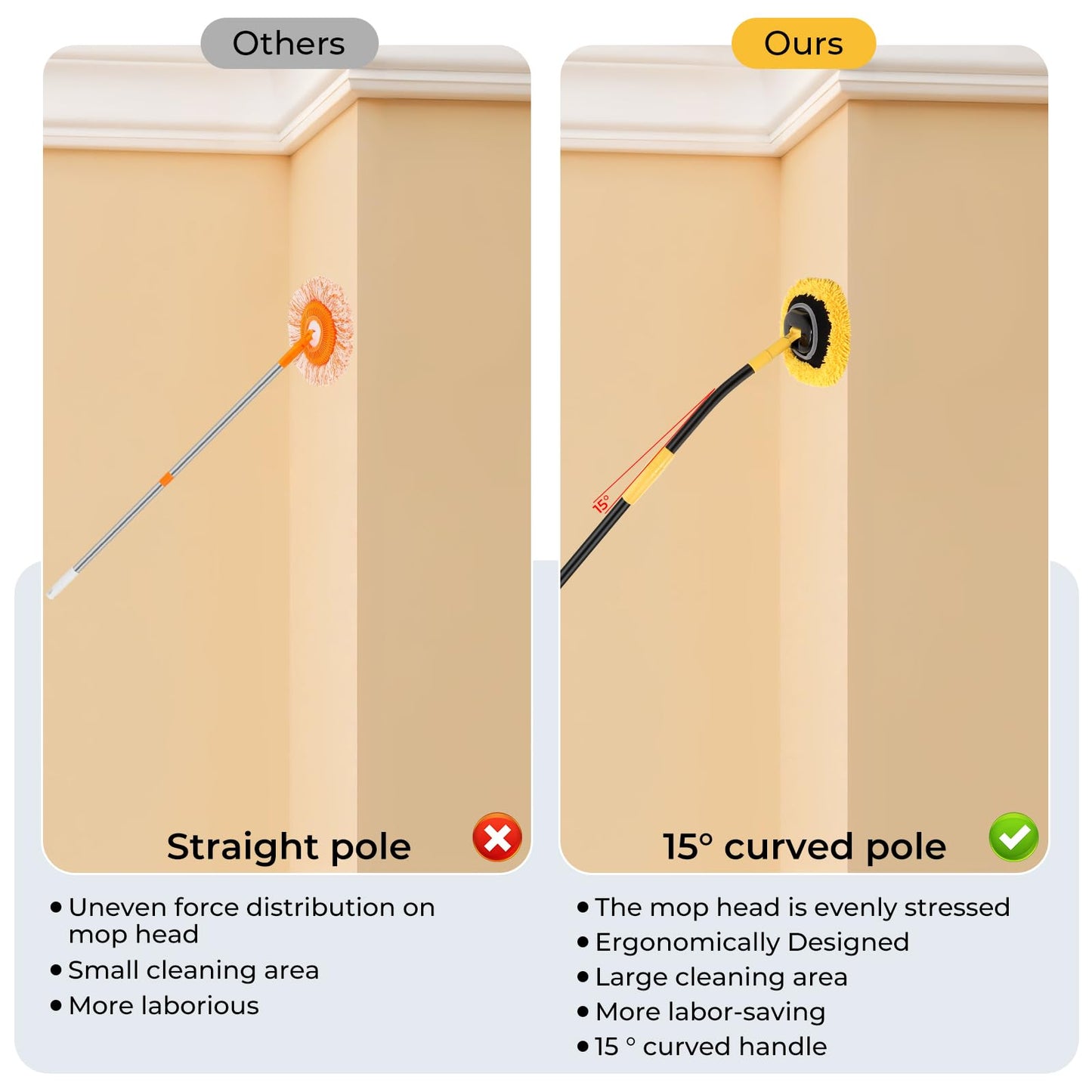 Wall Cleaner Mop,73”Wall Mop Cleaner with Long Handle,Ceiling Dust Mop with 15° Bent Labor-Saving Elbow Extension Pole for Cleaning Walls Window Ceiling Floor Car High Cabinet