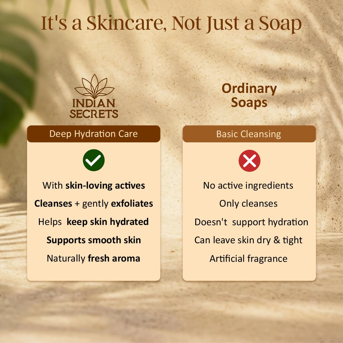 INDIAN SECRETS Scrub Soap with Hyaluronic Acid & Coconut Milk – Moisturizing Body Soap for Soft Skin – Enriched with Niacinamide, Hyaluronic Acid, Coconut Milk 110 g (Pack of 1)