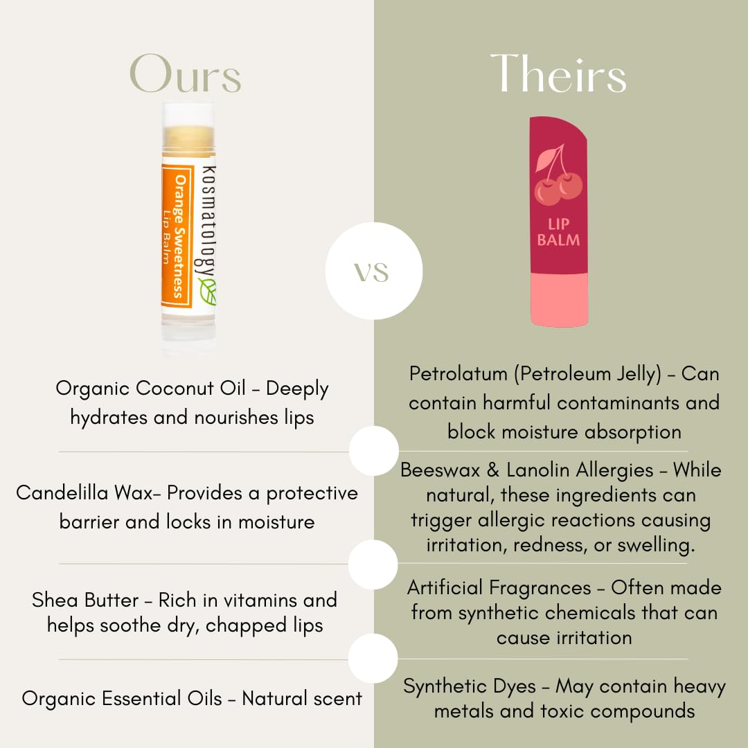 Kosmatology Organic Orange Vanilla Lip Balm - Orange Sweetness 4 Pack | Beeswax Free | Vegan | 100% Natural Moisturizer for Cracked & Dry Lips