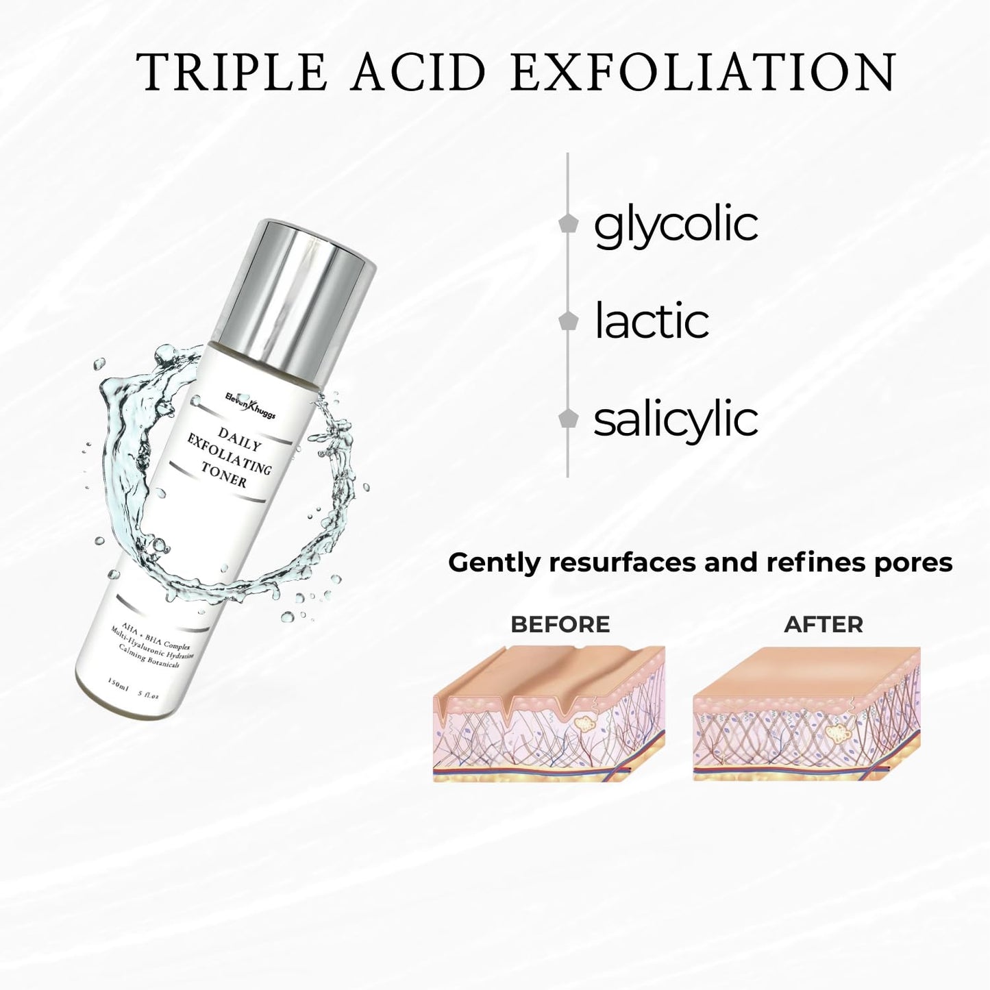 Daily Exfoliating Toner with AHA & BHA – Gentle AM/PM Pore Refining Liquid Exfoliant for Men & Women – Clears Pores, Smooths Texture, Hydrates Skin – Unscented, Non-Irritating Formula