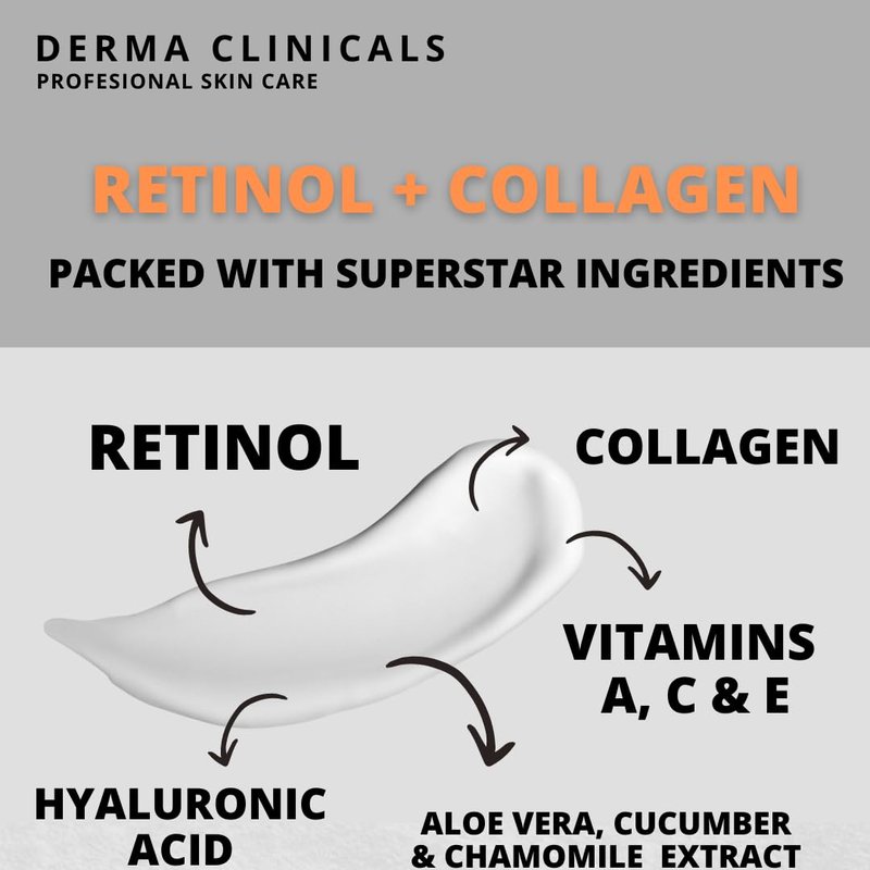 Retinol + Collagen Anti-Aging Face Cream | Hyaluronic Acid & Vitamin C Moisturizer - 4oz