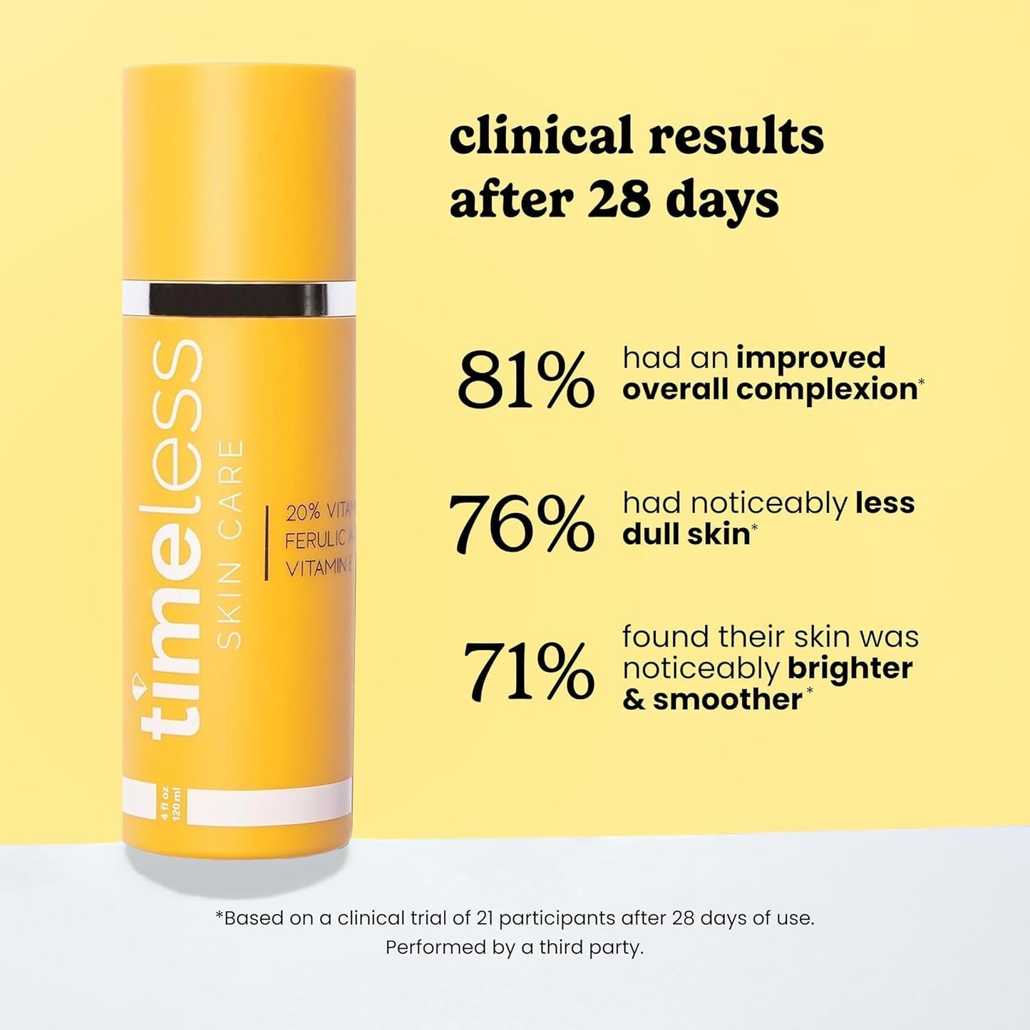 Timeless Vitamin C Plus E 20 Percent Ferulic Acid Serum Serum Unisex 4 oz