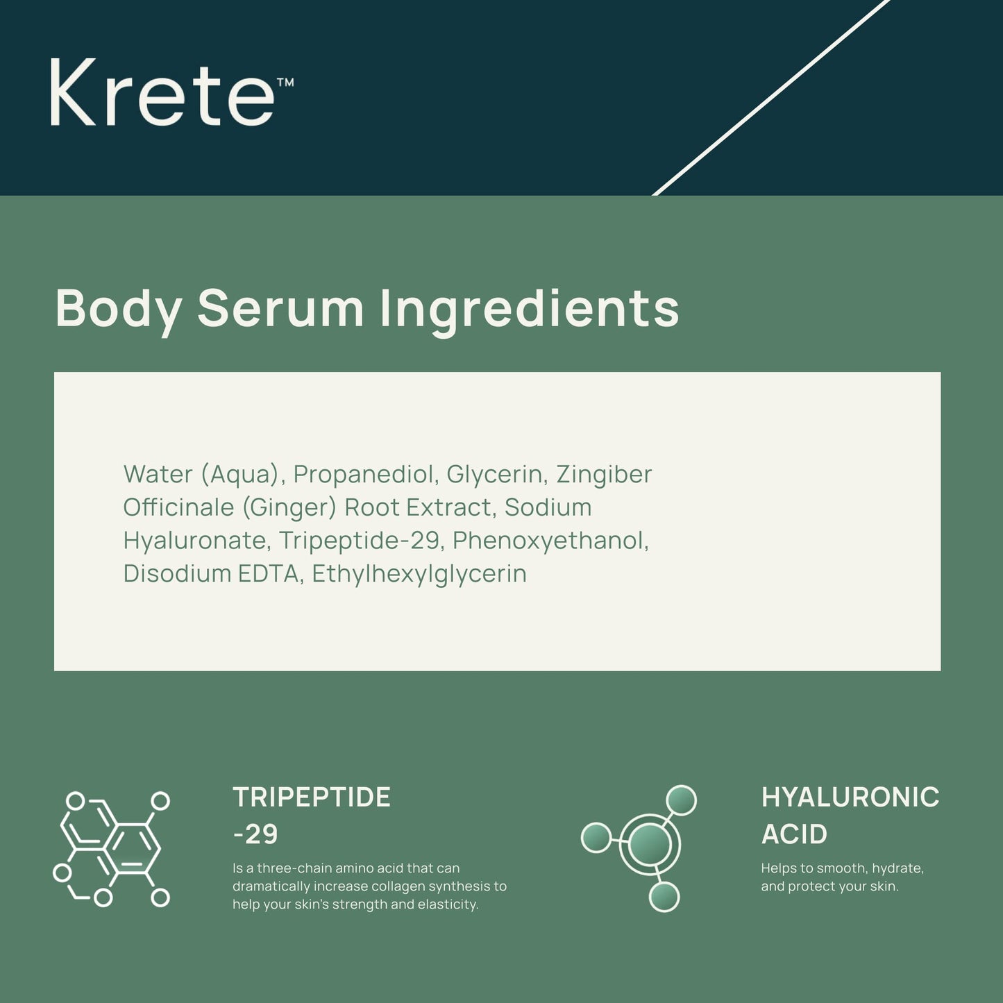 KRETE Hydrating Body Serum for Men - Moisturize, Smooth, Hydrate & Strengthen Your Skin In 30-Seconds, Oil-Free, All Skin Types, with Tripeptide-29 & Hyaluronic Acid