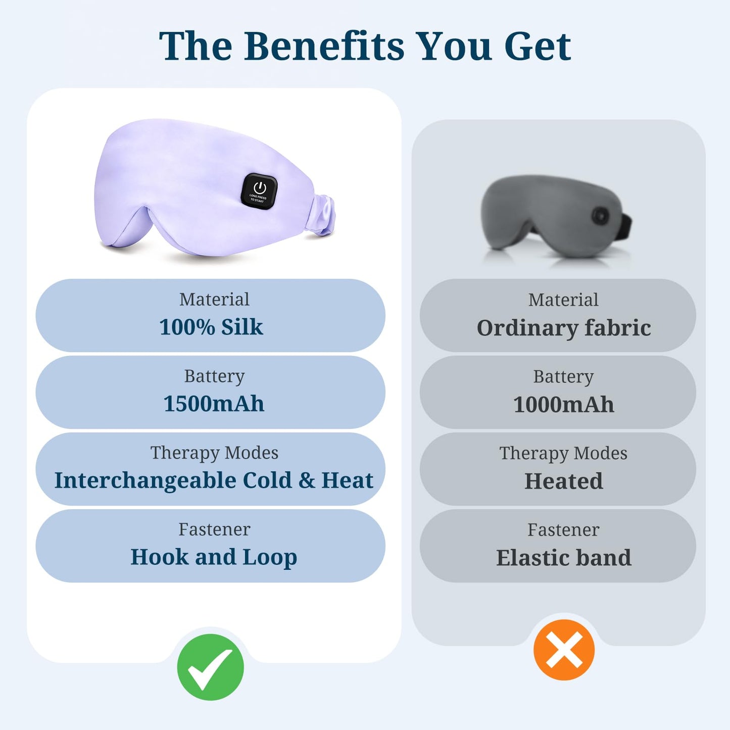 100% Silk Wireless Heated Eye Mask with Cooling, Relieves Dry Eye Syndrome and Puffy, Reduces Dark Circles, Adjustable Velcro Design and Washable Cover, Suitable for Travel & Gifts-Purple.
