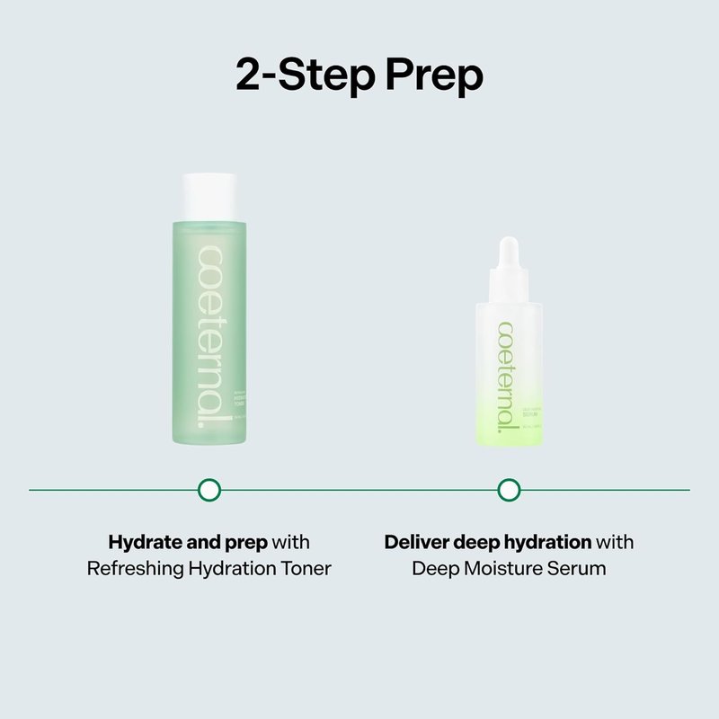 Hydration Toner & Deep Moisture Serum Set - Korean Skincare Essentials for Refreshing Skin