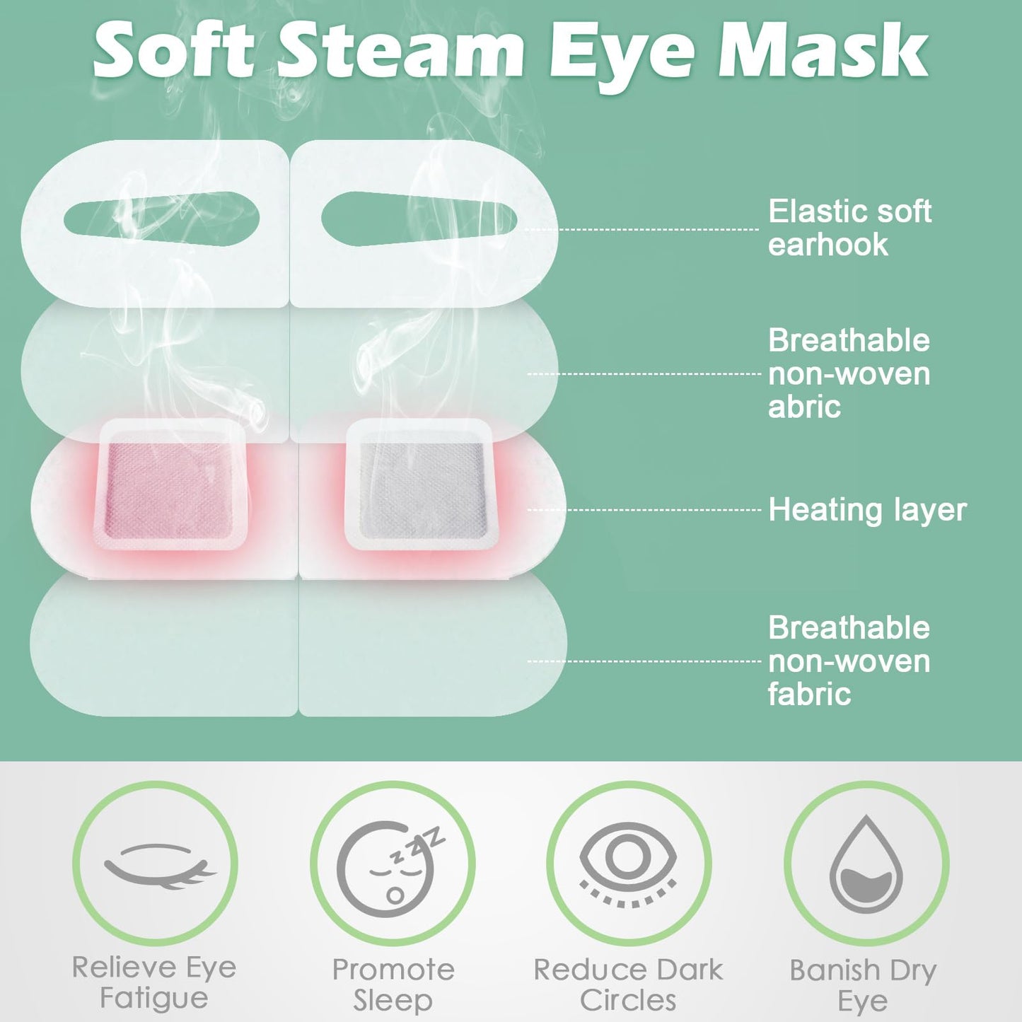 Silicherry 48 Packs Steam Eye Mask Disposable Self Heating Eye Mask for Dry Eyes Spa Warm Sleep for Home Office Travel Eyestrain Relieve