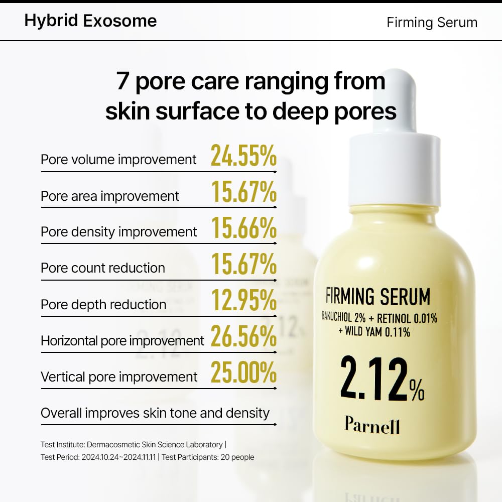 Parnell Bakuchiol & Friming Serum with Wild Yam 2.12% Concentrate (1.01 fl.oz) | Plant-Based Anti-Aging & Firming Treatment for Smoother, Youthful Skin | K-Beauty