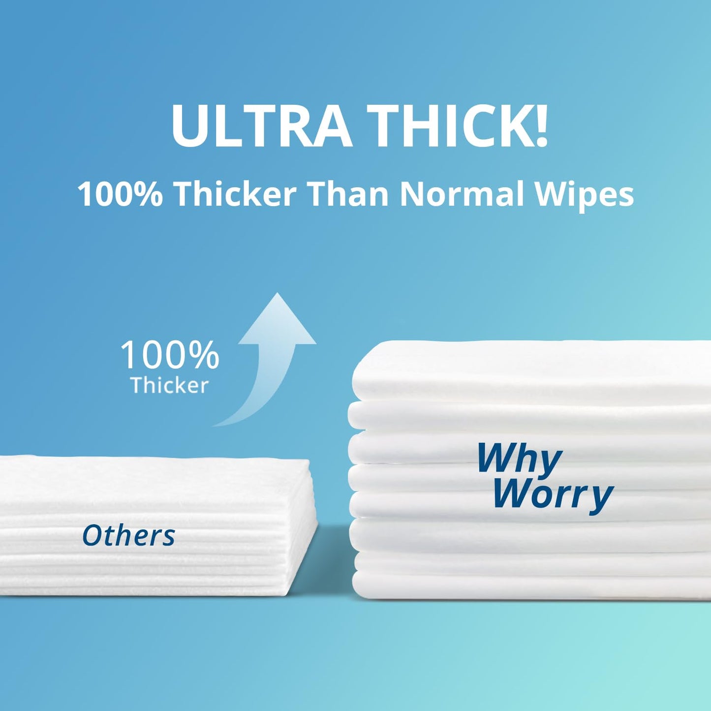 WhyWorry Bathing Wipes for Adults Rinse Free, 8"x12" Fresh Scent, 50 Count