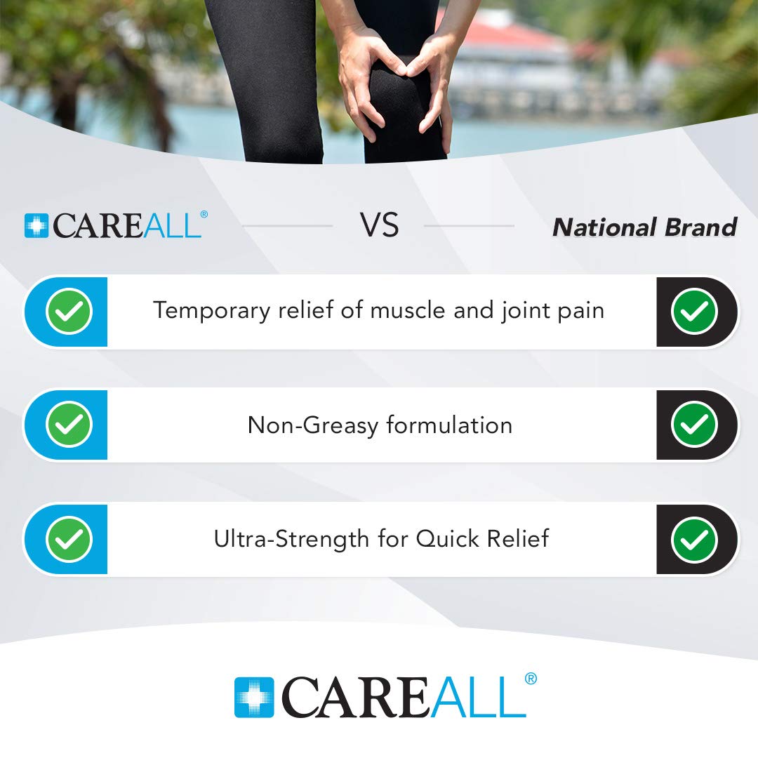 CareAll Muscle Rub Non-Greasy Cream 3.0 oz. Ultra Strength. Relief from Minor Aches and Pains in Muscles and Joints. 10% Menthol & 15% Methyl Salicylate