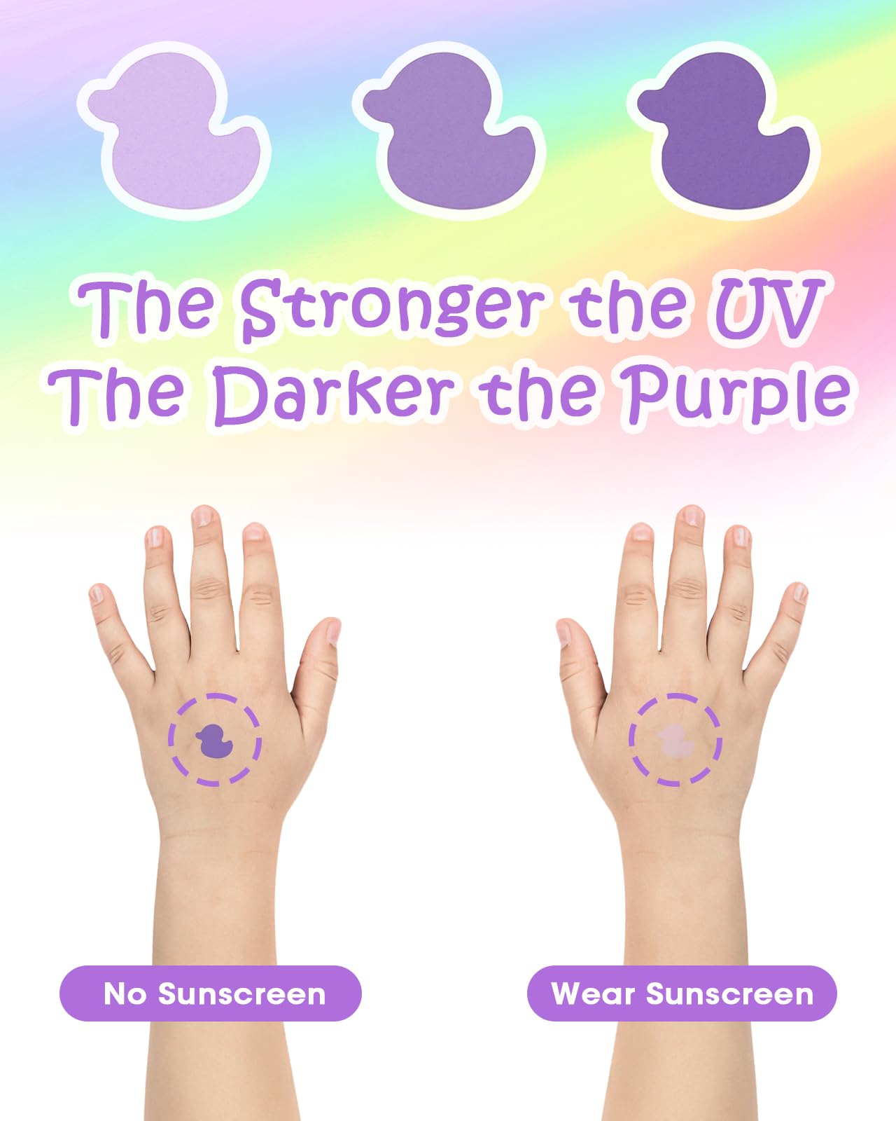 UV Detection Stickers for Sunscreen - 80 Count UV Detection Stickers, Know When to re-Apply Sunscreen, Sun Protection Reminder, 8 Cute Pattern Types