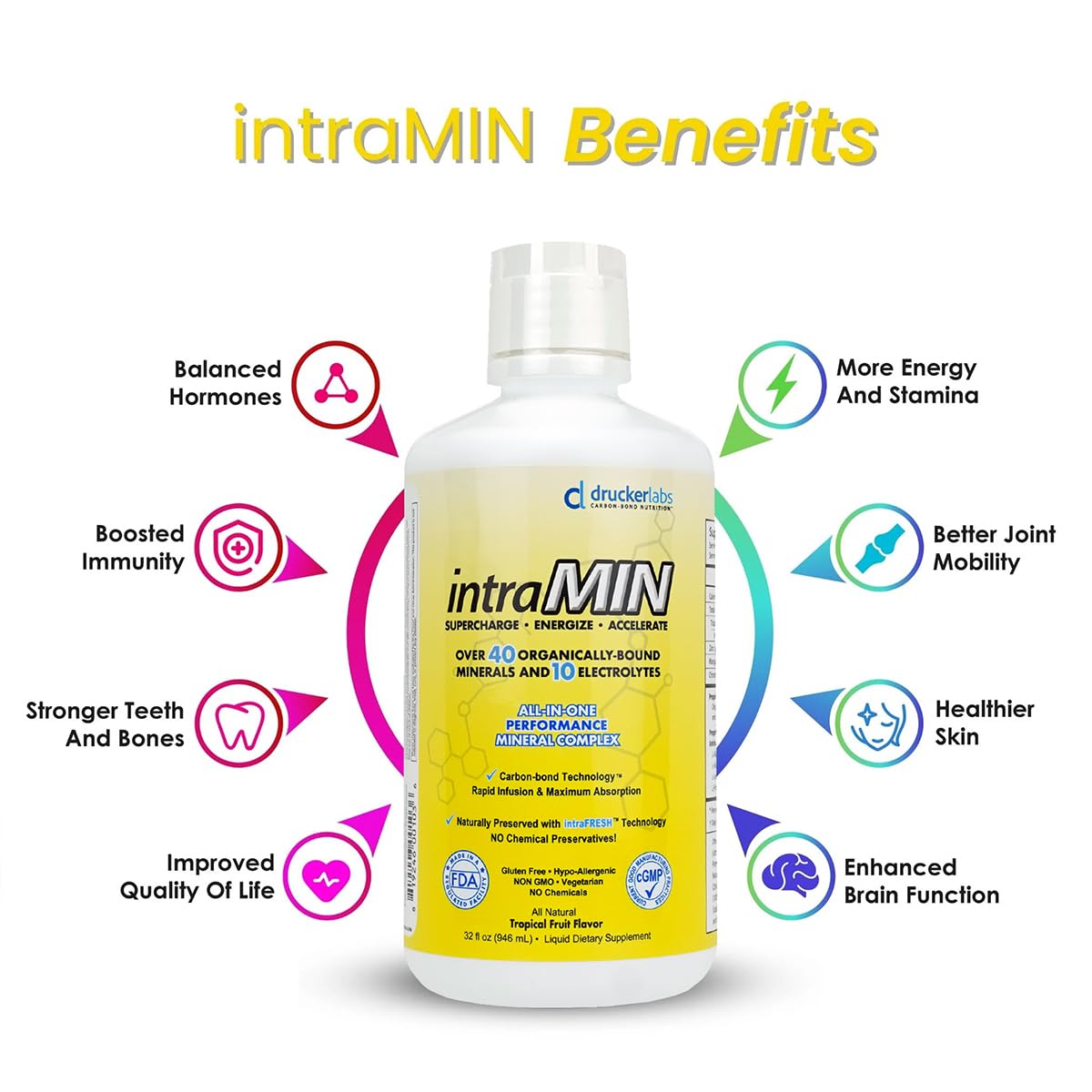IntraMin Drucker Labs Organic Liquid Minerals Dietary Supplement for Men, Women, Kids, Immune Support, Muscle Support, Non GMO, Gluten Free, Vegan, Electrolytes (32 oz., Tropical Fruit)