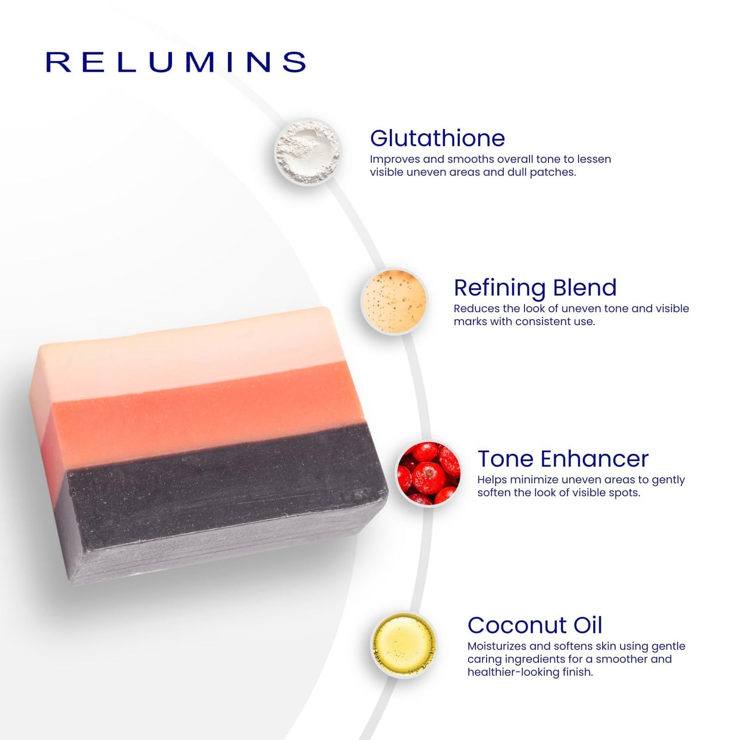 Relumins Premium 3-in-1 Glutablend Exfoliating Peeling Soap Bar, Skin Whitening Dark Spot Corrector, Anti-Aging Beauty Soap with Rosehips – Gentle Face & Body Cleanser 120g