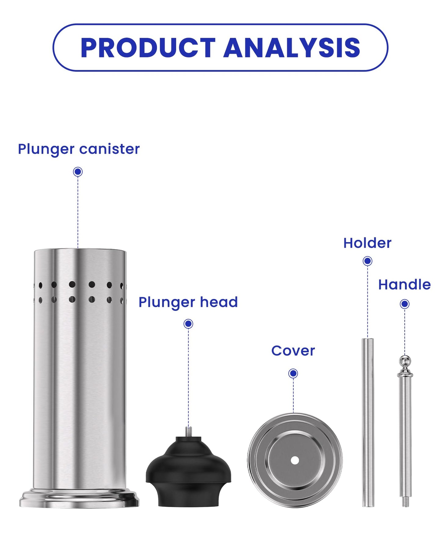 Dowry Anti-Hand Off Toilet Plunger with Holder for Bathroom,Powerful Efficient Force Suction Cup,Heavy Duty, Deep Cleaning, Nickel