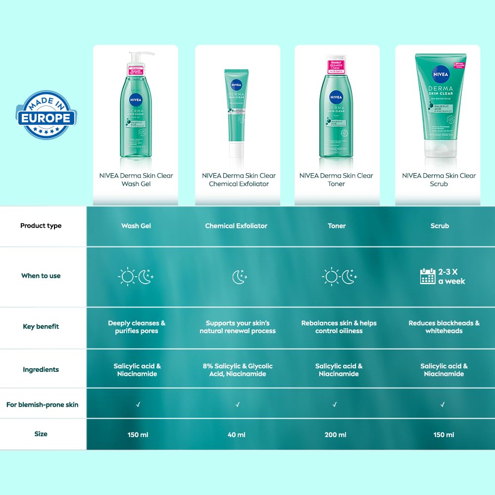NIVEA Derma Skin Clear Toner/Cleansing Lotion for Skin Prone to Imperfections, 200 ml – a gentle facial toner designed to help balance, cleanse, and refresh look prone to blemishes and excess oil