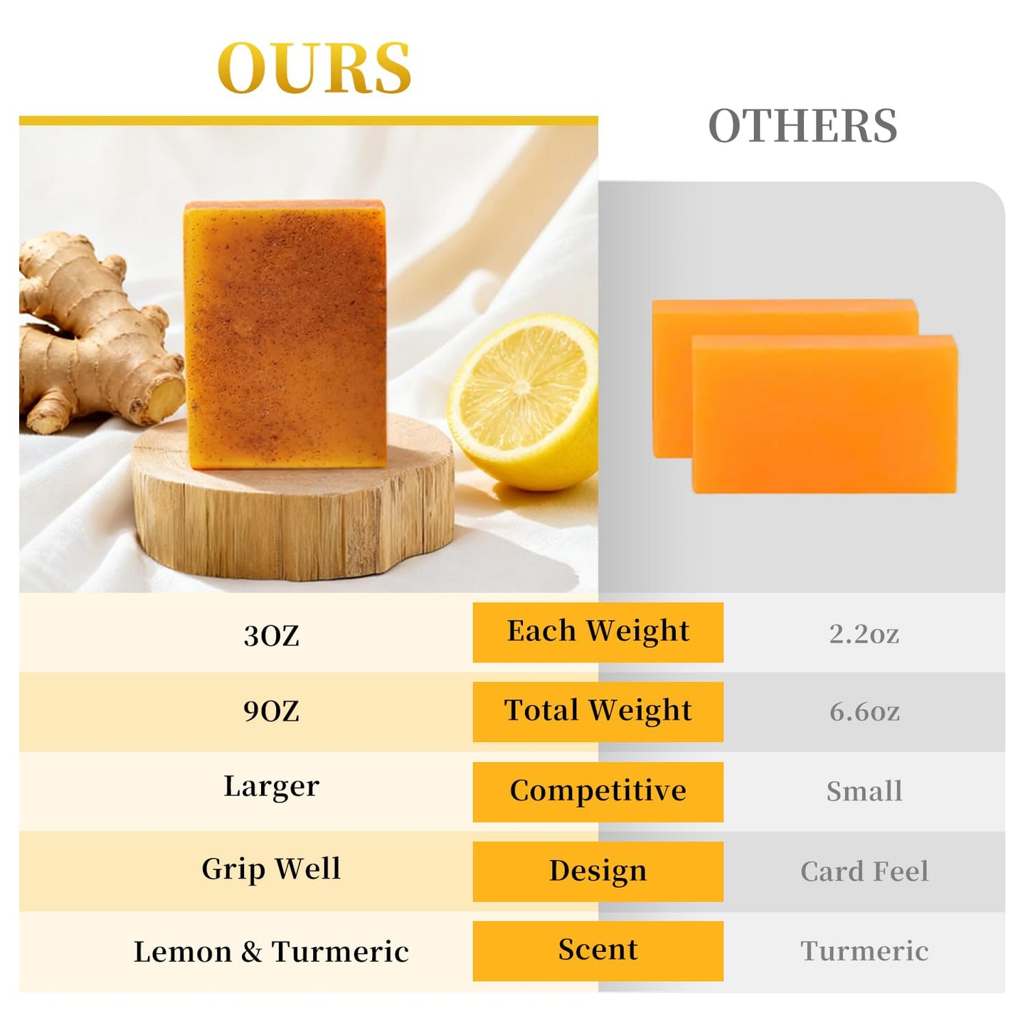 DOXOLATO Lemon Turmeric Soap Bars for Face Body - Improve Skin Texture Turmeric Soap Bar with African Net Sponge, 4 Bars