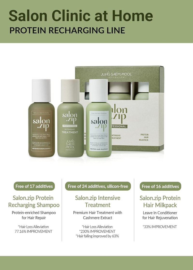 Salon.ZIP Home Clinic Mini Trial Kit - Recharging Shampoo, Hair Milk & Intensive Treatment | Travel Size Set