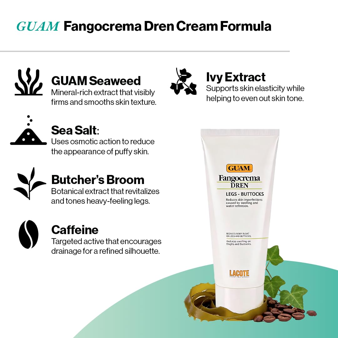 GUAM DREN, Reshaping Draining Seaweed Mud Body Cream against Swelling and Water Retention, 200ml | By Guam Beauty