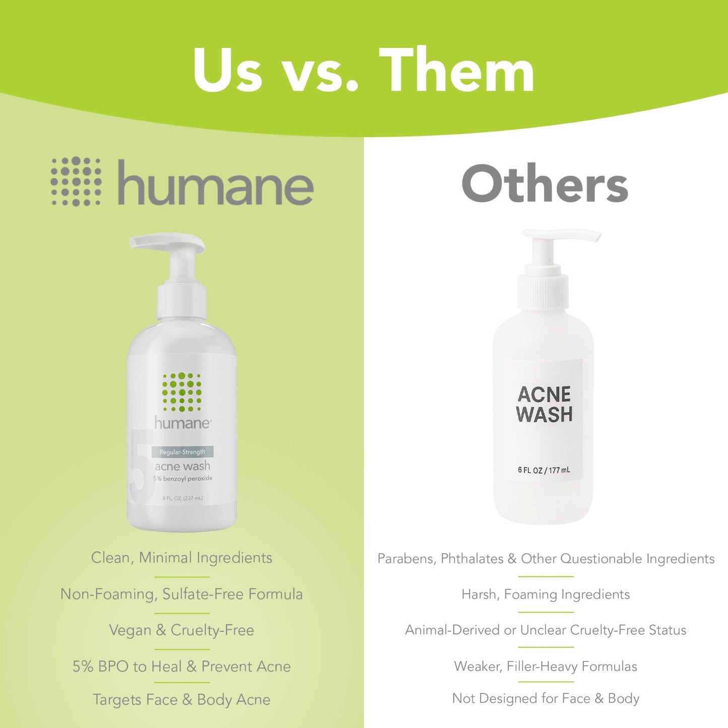 humane Benzoyl Peroxide Face Wash - 5% Regular-Strength Acne Face Wash For Skin, Back & Body - 8 Fl Oz - Dermatologist-Tested Non-Foaming Cleanser - Benzoyl Peroxide Acne Treatment - Cruelty-Free