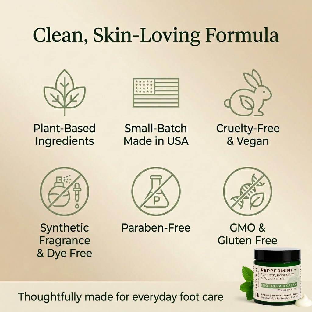 Natural Escapes Peppermint Foot Cream for Dry Feet & Cracked Heels, 8 oz