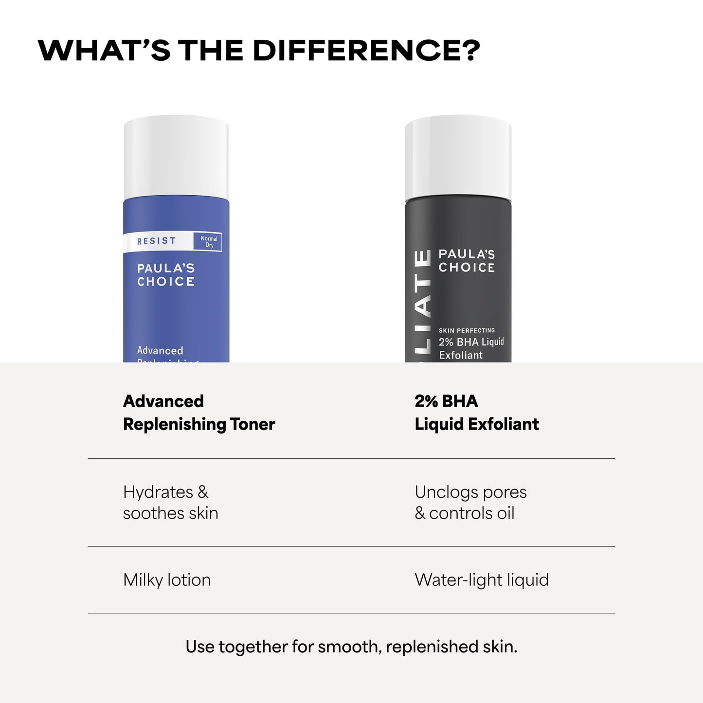 Paula's Choice Resist Advanced Replenishing Face Toner, Anti-Aging Facial Toner with Hyaluronic Acid, Vitamin C & E, Softens,Lightweight Hydration & Replenishes Dry Skin, Fragrance-Free, 4 fl oz