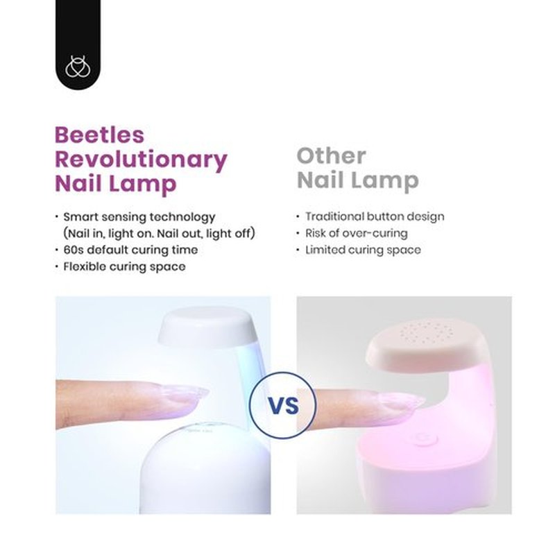 Beetles Gel Nail Kit Easy Nail Extension Set with Clear Soft Gelly Gel Nail Tips, 240 Pcs Beetles Gel X Short Oval Nails Tips 5 In 1 Nail Glue Base Gel Uv Led Lamp Press on Nails False Nails