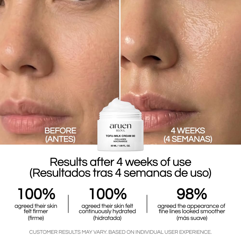 aruen Tofu Collagen Dual-Firming Jelly Cream - 80% Fermented Soy Milk + Bean Essence + Niacinamide - Korean Glass Skin Tightening, Daily Facial Moisturizer (1.69 fl.oz | 50ml)