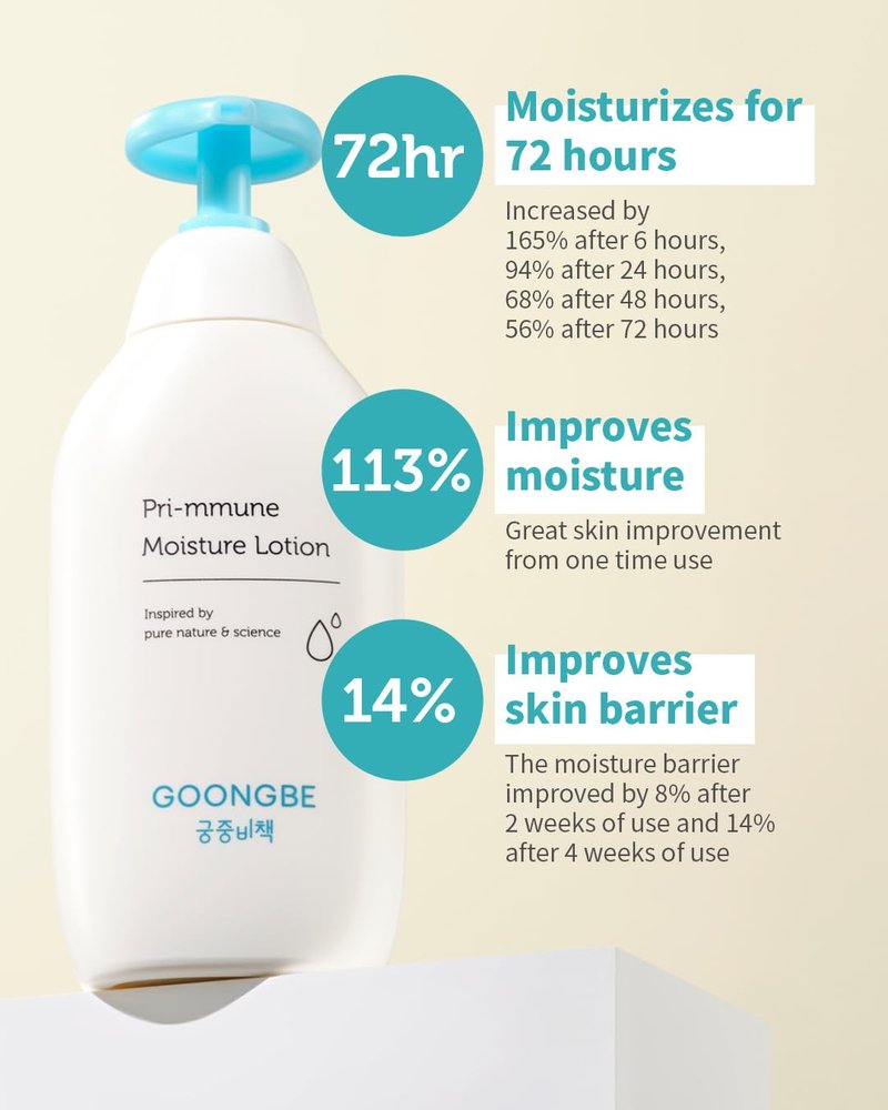 Goongbe Moisture Lotion - Korean Baby Body Moisturizer for Dry Skin | Hypoallergenic, Fast Absorbing, 11.8 oz