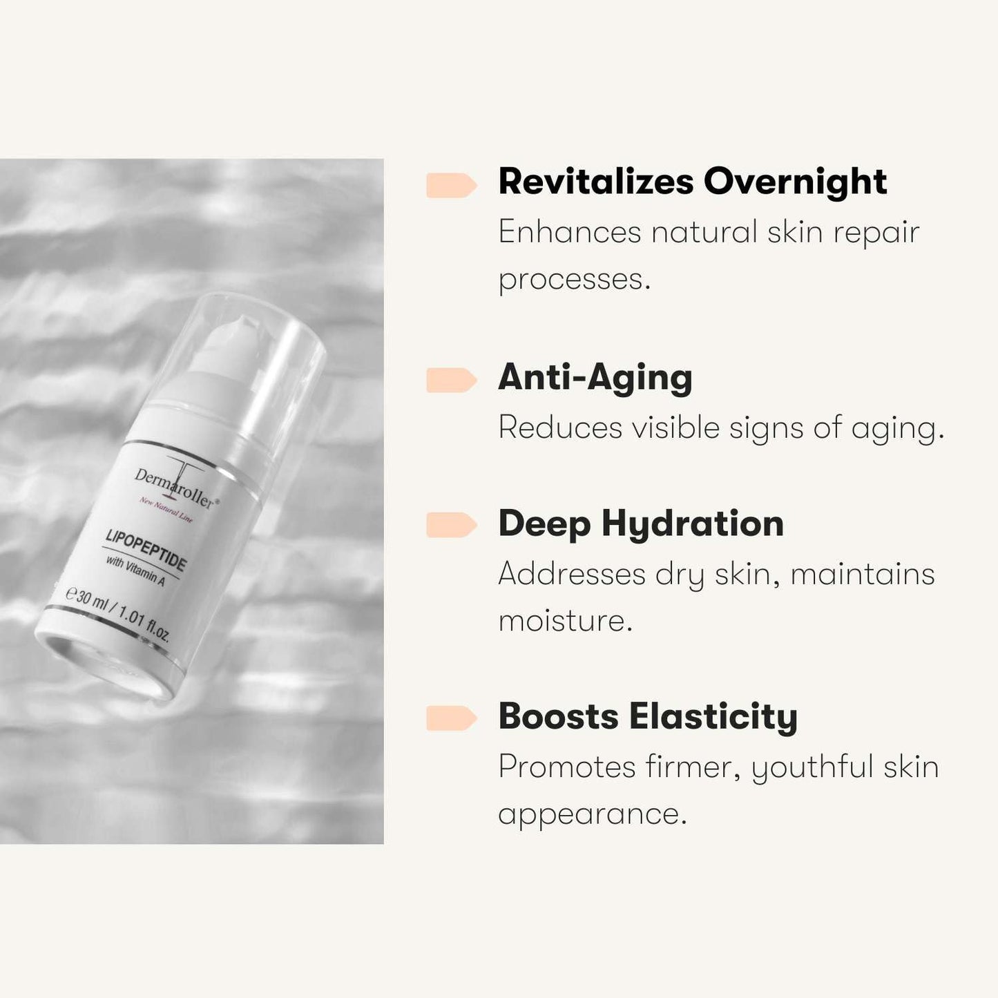 Dermaroller, New Natural Line Lipopeptide Night Cream Hyaluronic Acid Vitamin A and Shea Butter Combine to Moisturize and Repair Tired Stressed Skin Helps to Reduce Fine Wrinkles oz, 1.01 Ounce