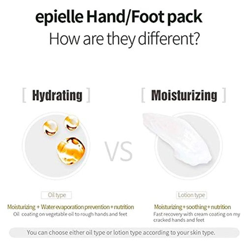 Epielle Hydrating & Moisturizing Gloves & Socks Masks Combo 12pk for Hand and Foot - Dry Hand, Dry Cracked Heel Mothers Day Gifts
