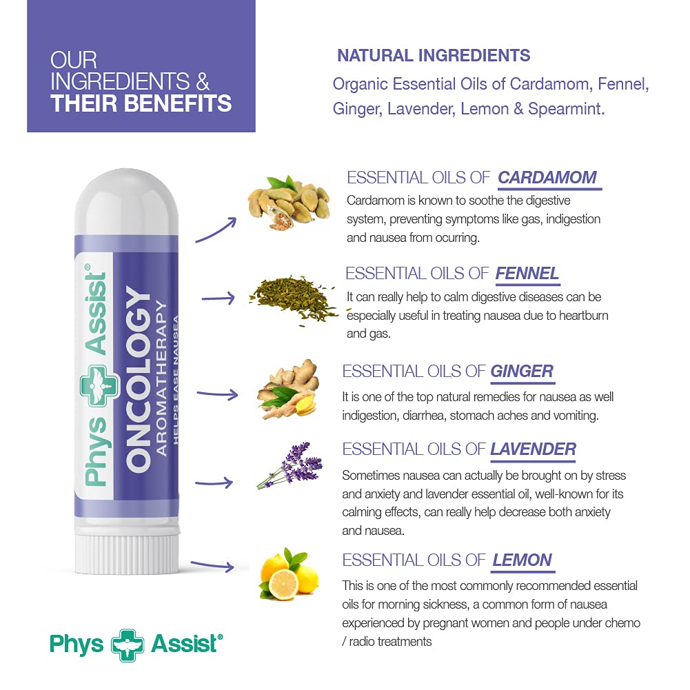 PhysAssist Oncology Aromatherapy for Nausea. Contains Natural Essential Oils, Compact Travel Size.