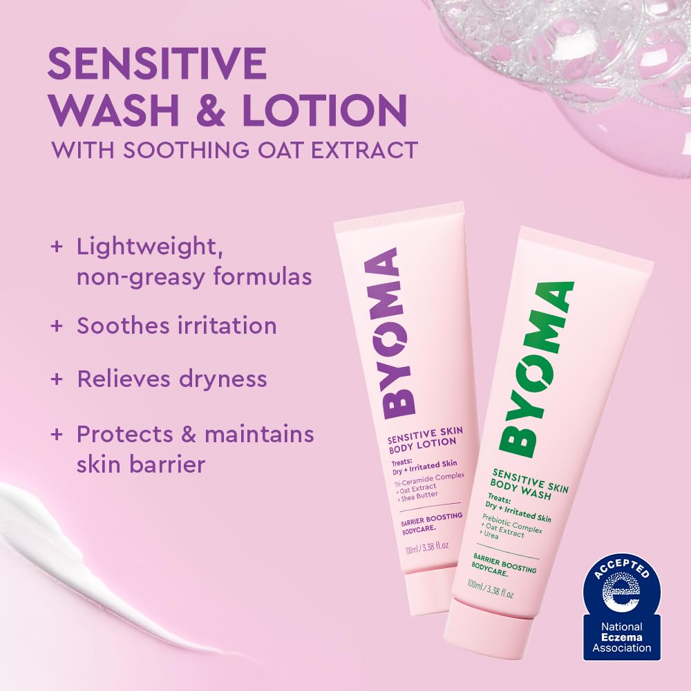 BYOMA Body Care Trial and Travel Kit (6-Piece Set) - Support the Skin Barrier with Hydrating, Brightening, and Sensitive Travel Size Body Wash and Lotion