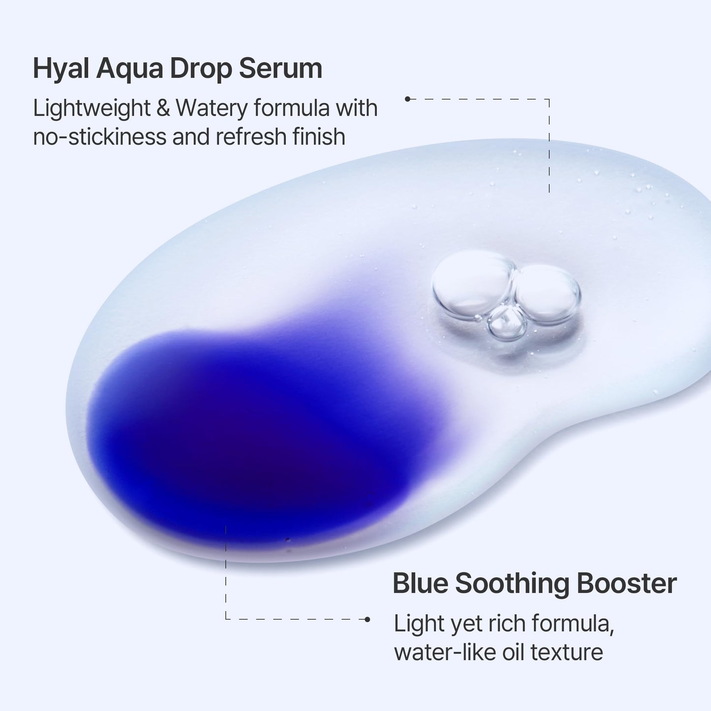 YUSUSU Aqua Soothing Booster Set - Hyaluronic Acid Serum & Azulene Ampoule for Dry, Sensitive & Troubled Skin l Moisturizing, Calming l Korean Skincare l 0.34 fl.oz. & 1.01fl.oz. x2ea