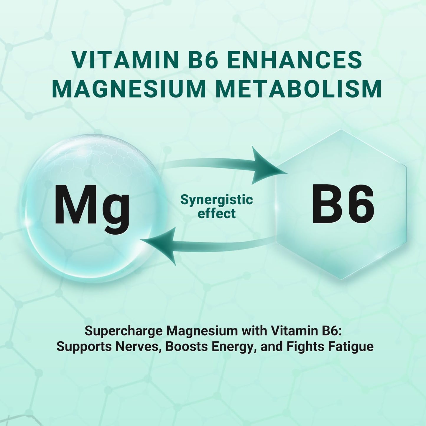 Heivy Magnesium Glycinate 500mg with Vitamin B6, 100% Chelated & Purified Supports Nerve Relief, Sleep Aid & Muscle Support, Vegan & Non-GMO, Made in USA, 3rd Party Tested, 120 Tablets