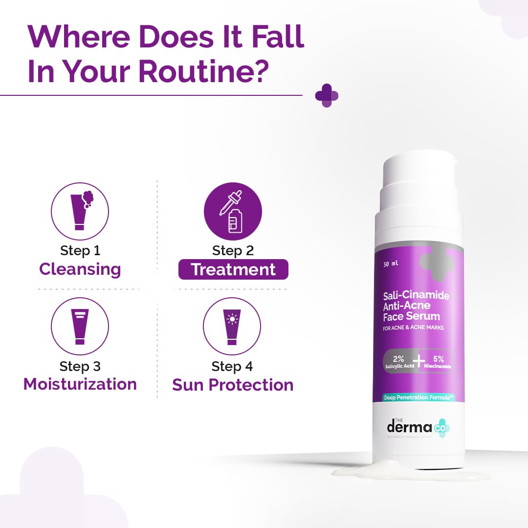 The Derma Co Sali-Cinamide Anti-Acne Serum | with 2% Salicylic Acid & 5% Niacinamide | Helps Reduce Acne & Acne Marks | Suits All Skin Types | 1.01 Fl Oz/30ml