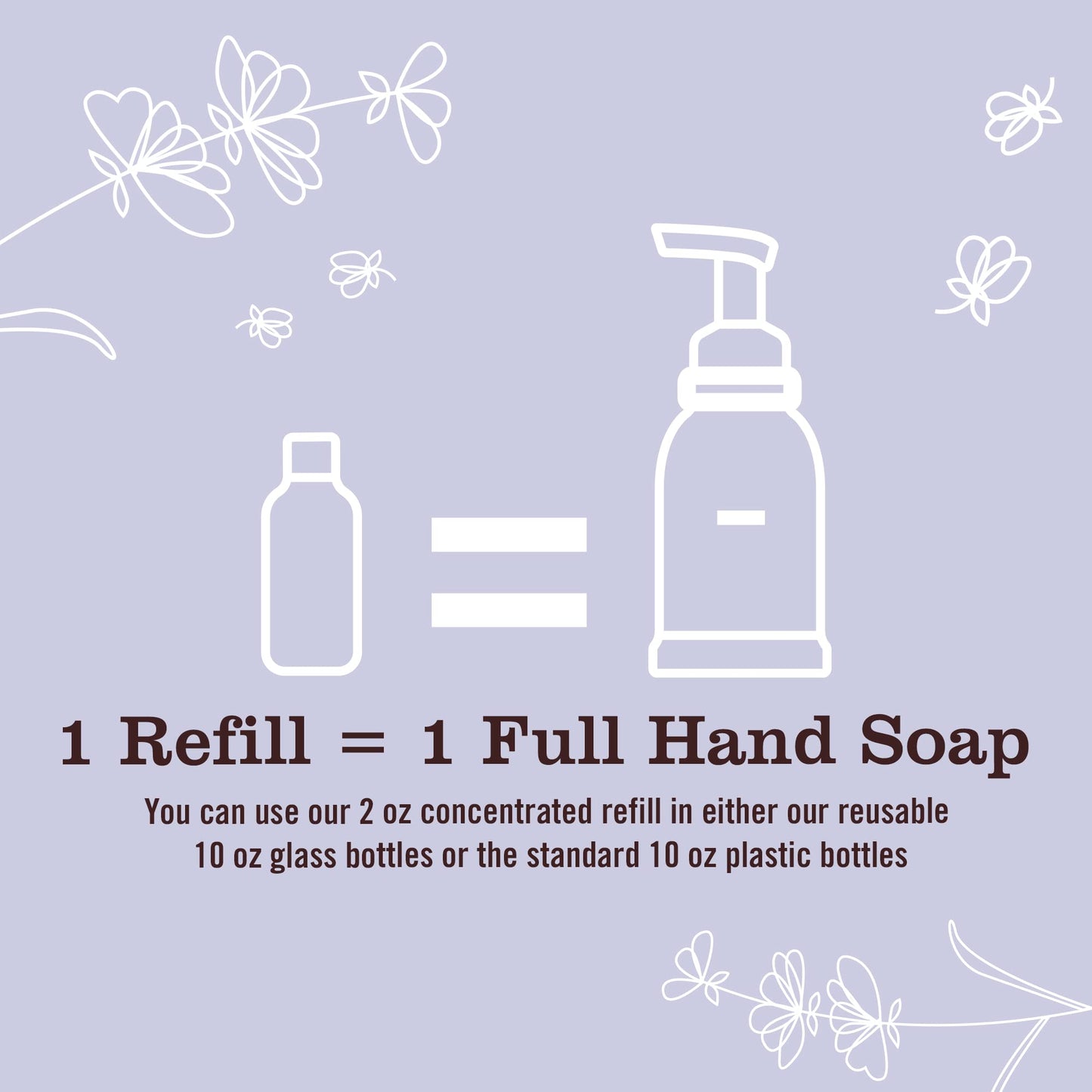 MRS. MEYER'S CLEAN DAY Foaming Hand Soap Concentrated Refills, 4 Concentrated Refills (2 Fl. Oz each), Lavender Scent, Makes 40 Fl. Oz. of Foaming Soap Total