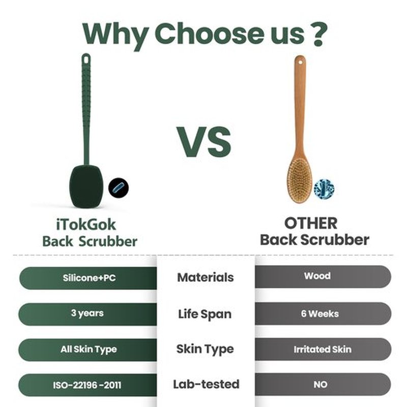 iTokGoK® All New Premium Silicone Back Scrubber with Tire Anti-Slip Long Handle for Shower, Gentle Exfoliating and Massage Brush Scrubber for Sensitive Skin for Men and Women (Midnight Green)