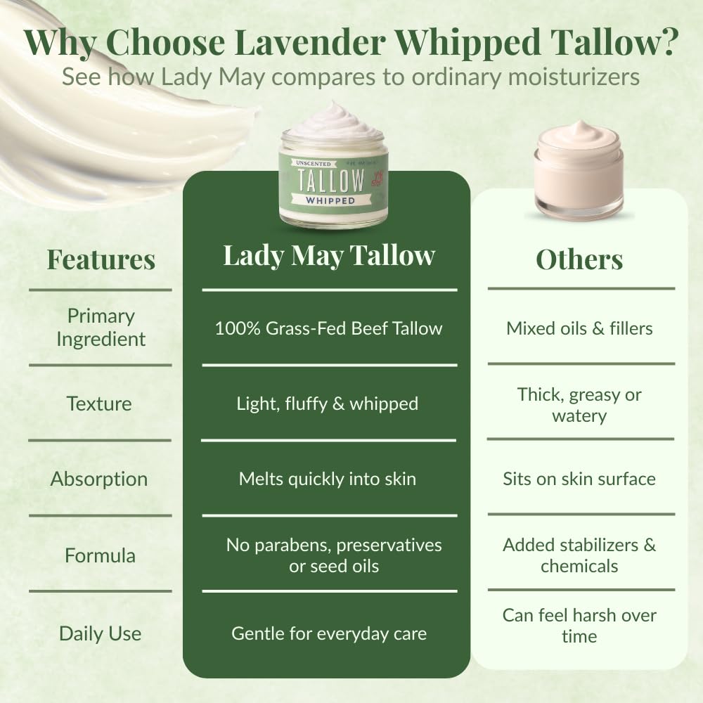 Lady May Tallow Whipped Tallow 9oz - All Natural Face Cream + Whole Body Moisturizer for Dry Skin - No Preservatives, Parabens or Seed Oils - 100% Pure, No Added Fragrance - USA Made (Unscented)