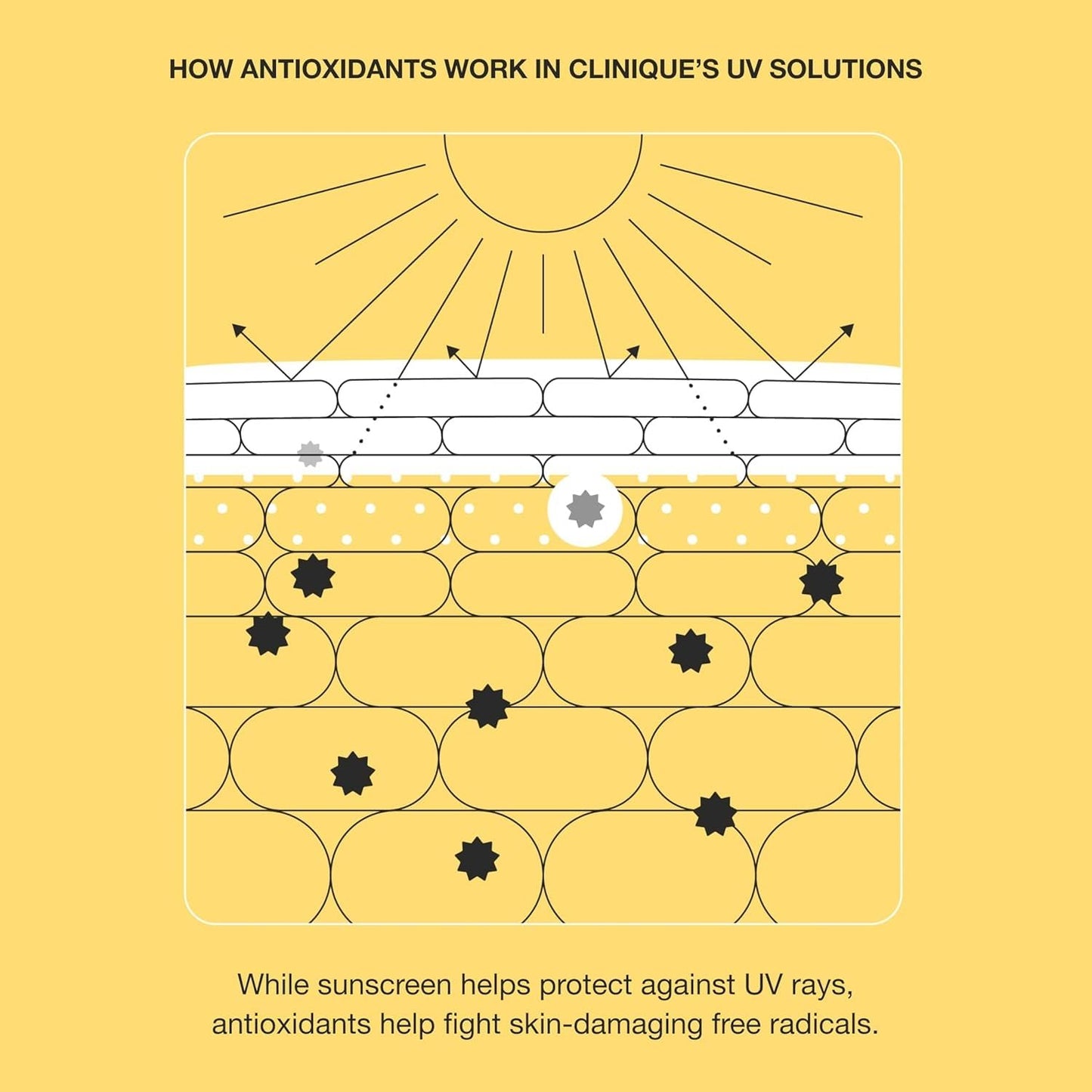 Clinique UV Solutions Brightening + Tinted Sunscreen for Face SPF 50 | Mineral Sunscreen with Niacinamide and Zinc Oxide, Medium Deep, 1.3 Fl Oz